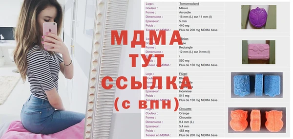 ешки Алексеевка